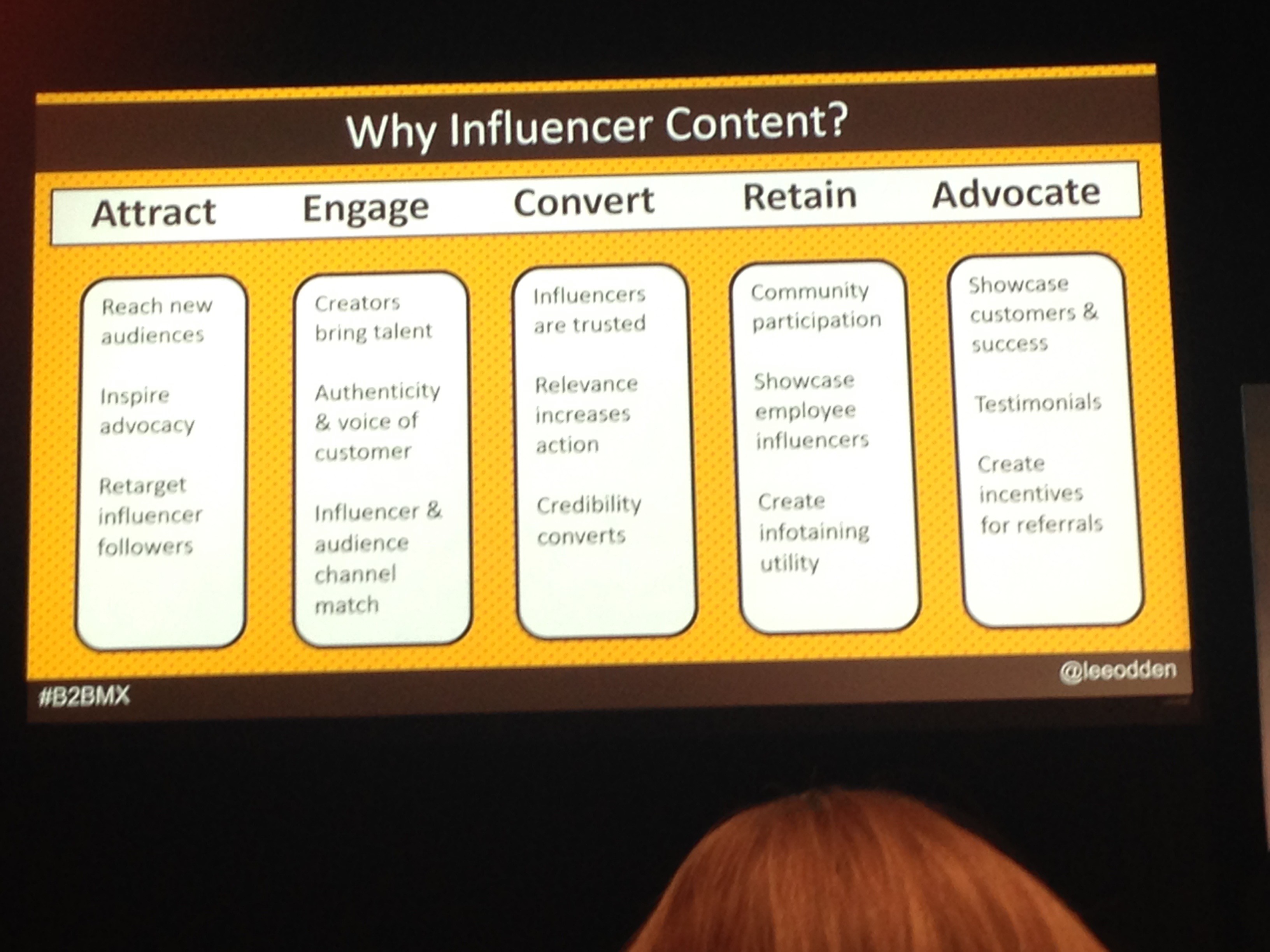 why influencer content