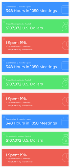 meeting stats