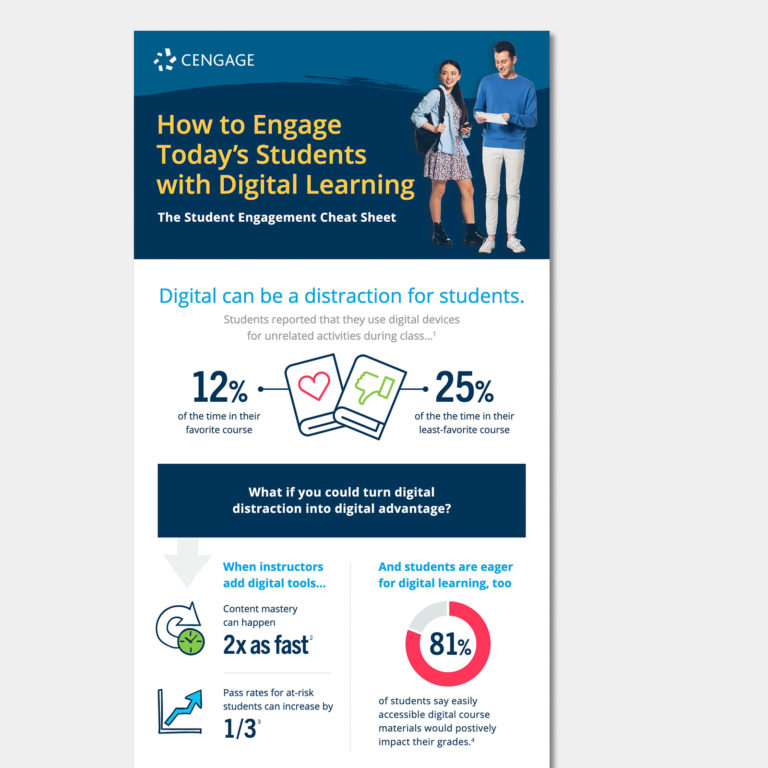 education - cengage