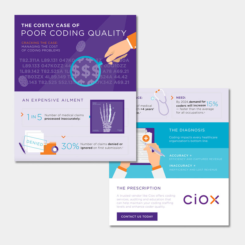 healthcare & telemed - ciox