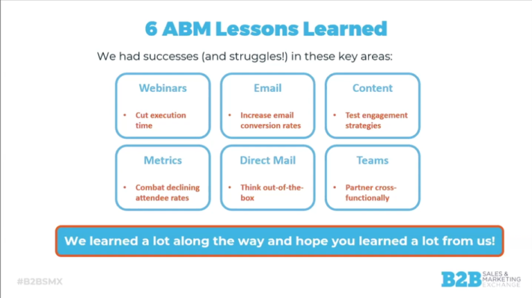 6 ABM lessons