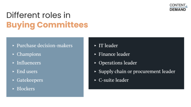 Buying Committee Roles Chart